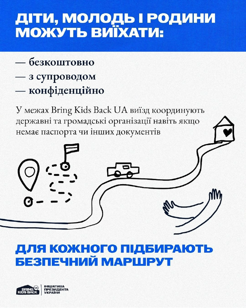 This image for Image Layouts addon