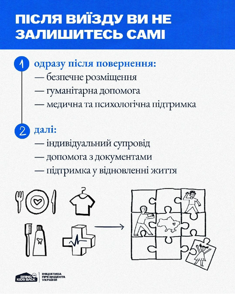 This image for Image Layouts addon