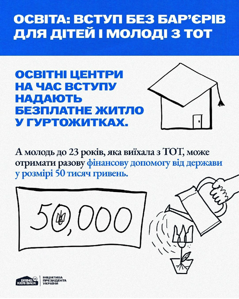 This image for Image Layouts addon