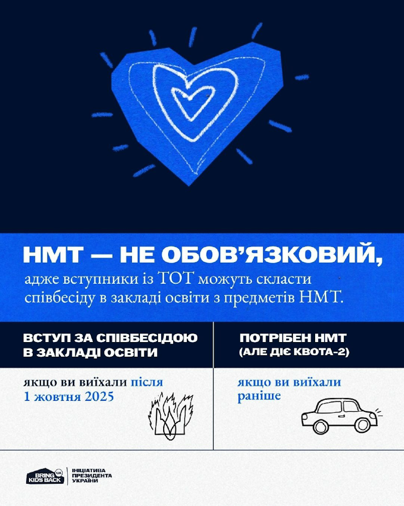 This image for Image Layouts addon